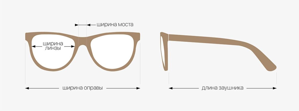 dopolnitelnye-faktory-pri-vybore-opravy.png dopolnitelnye-faktory-pri-vybore-opravy.png